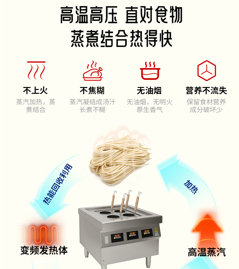 煮面炉-中文_05.jpg