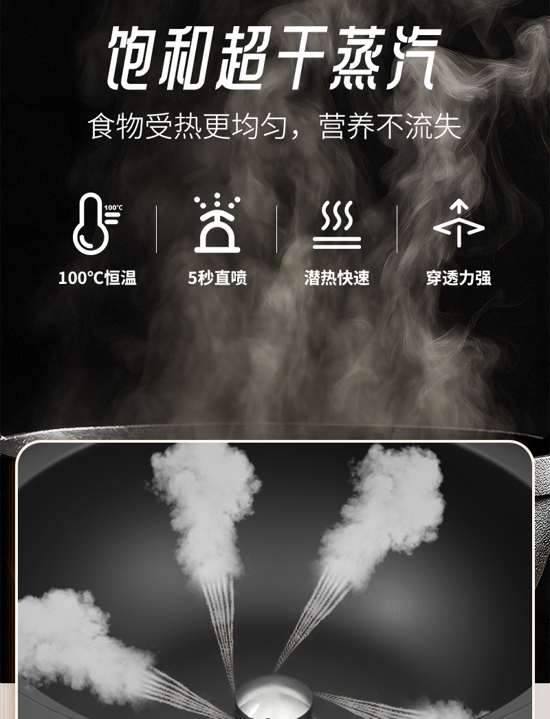 360下沉款电蒸锅-中文_04.jpg